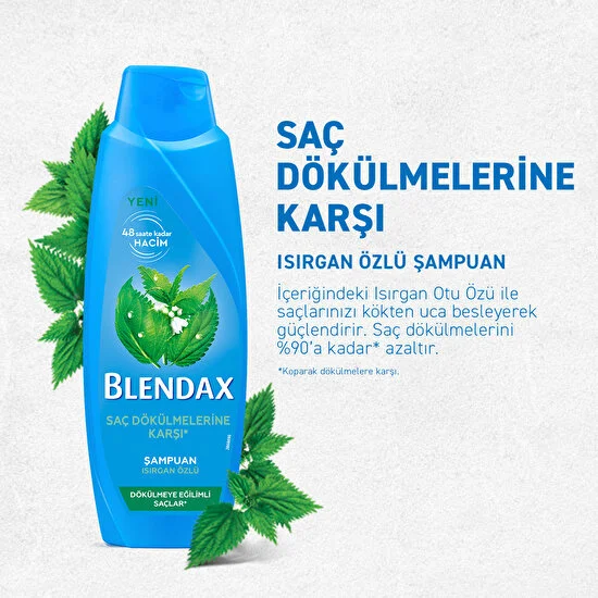 BLENDAX - Blendax Saç Dökülmelerine Karşı Isırgan Özlü Şampuan 500 Ml