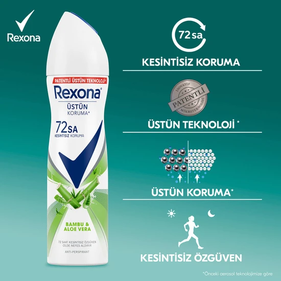 REXONA - Rexona Kadın Sprey Deodorant Bambu & Aloe Vera 72 Saat Kesintisiz Üstün Koruma 150 ml