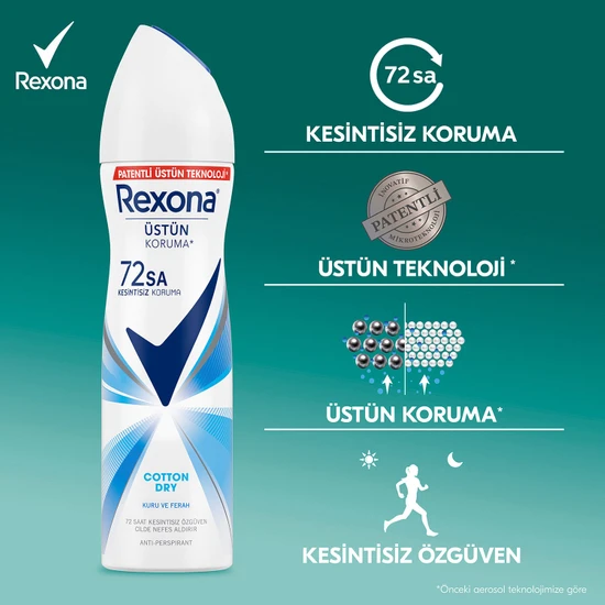 REXONA - Rexona Kadın Sprey Deodorant Cotton Dry 72 Saat Kesintisiz Üstün Koruma 150 ml
